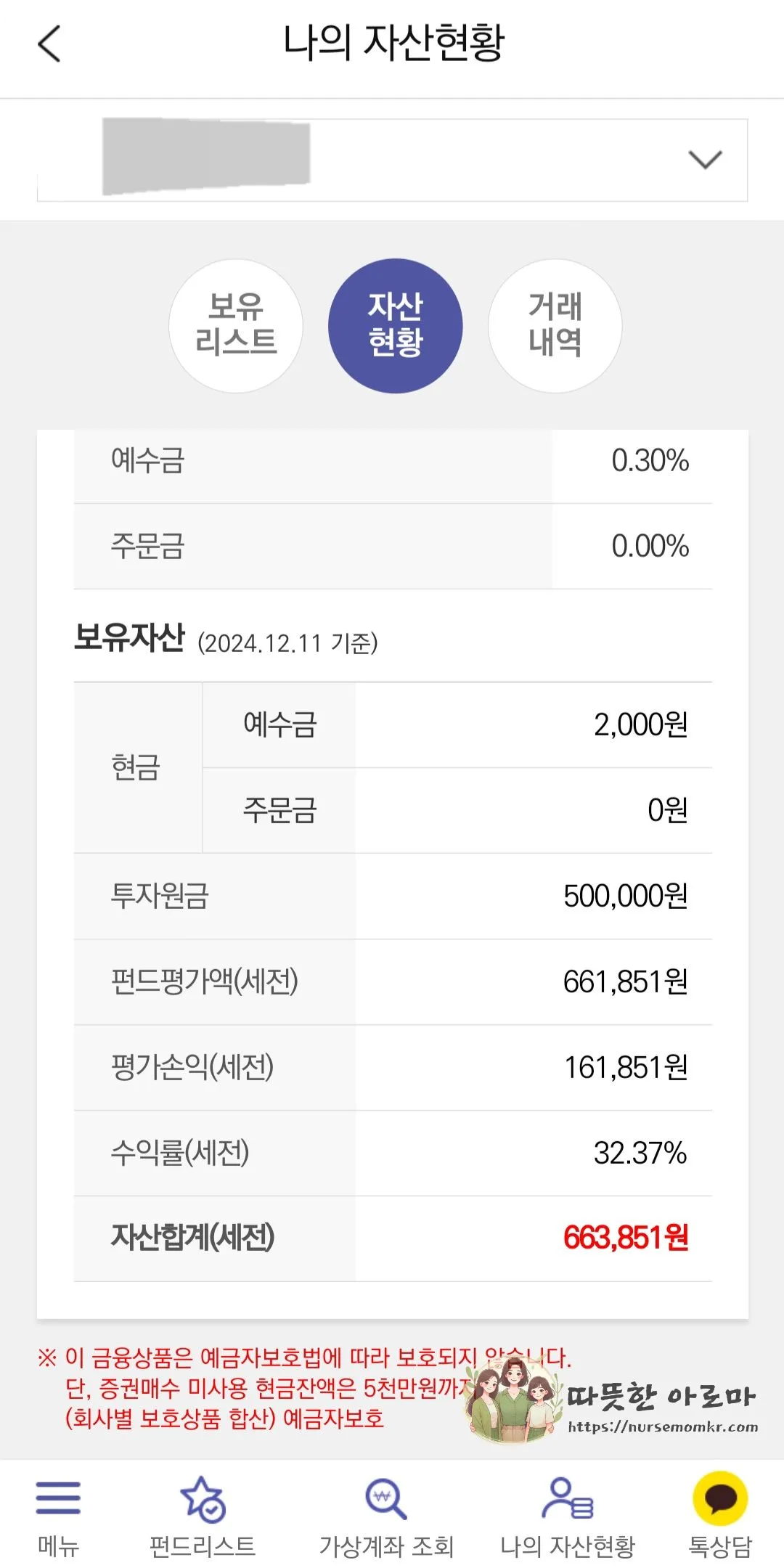 메리츠-주니어펀드-수익률