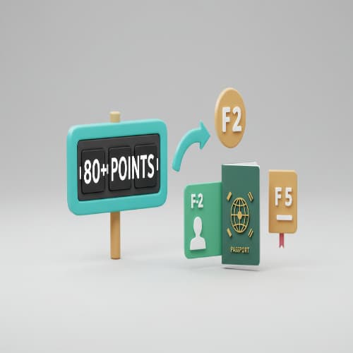 Ultimate F-Visa Conversion & Permanent Residency Roadmap for Expats Korea 2025: E-7 to F-2 Success Strategies