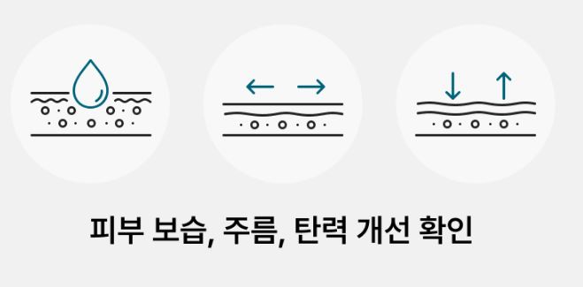 저분자-콜라겐-펩타이드-효능