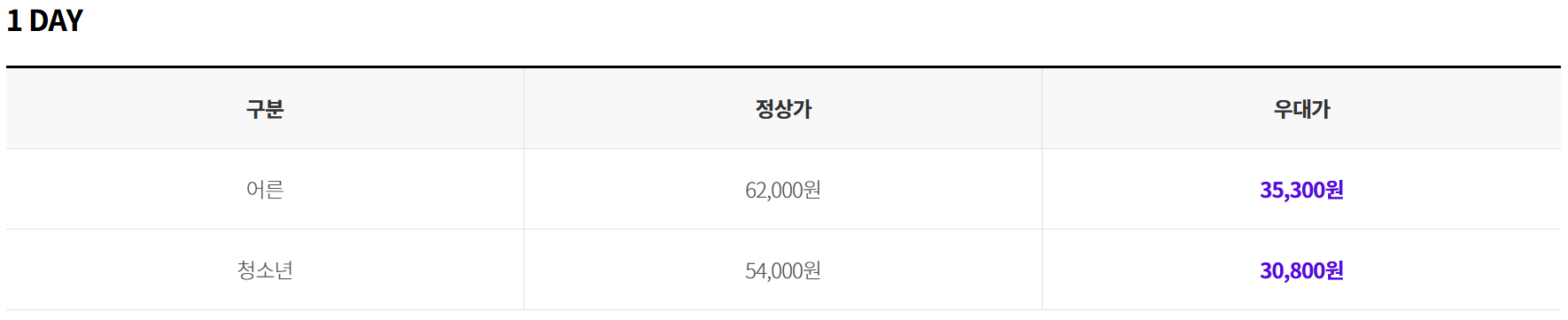 롯데월드 수험생 할인