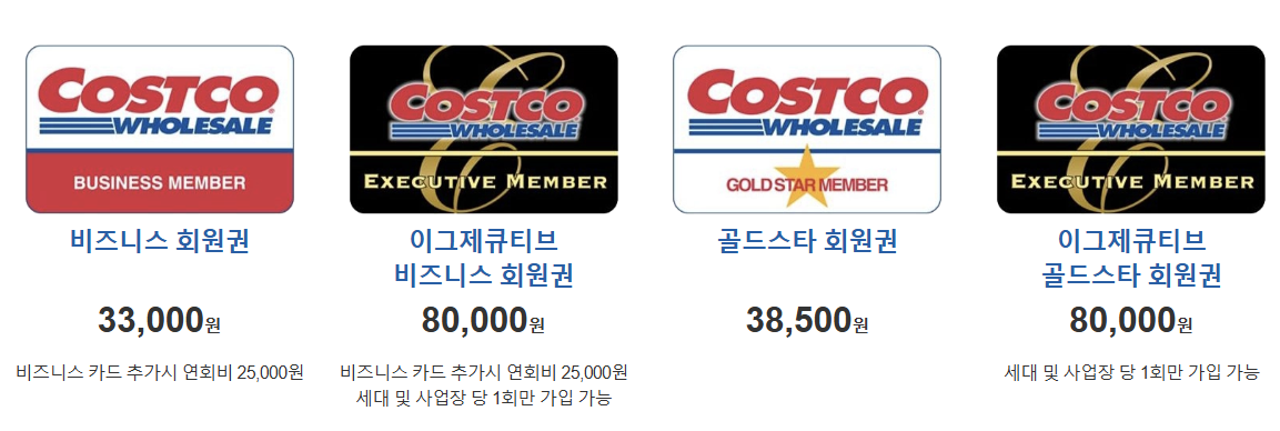 코스트코:멤버십 종류, 혜택, 글로벌멤버십, 티지털멤버십, 신규가입 혜택