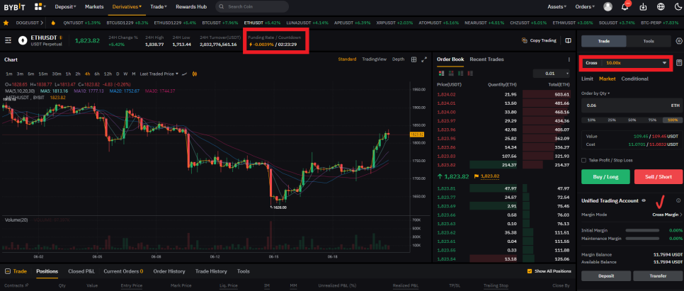 바이비트 가입 방법 선물거래 시작하고 싶다면?