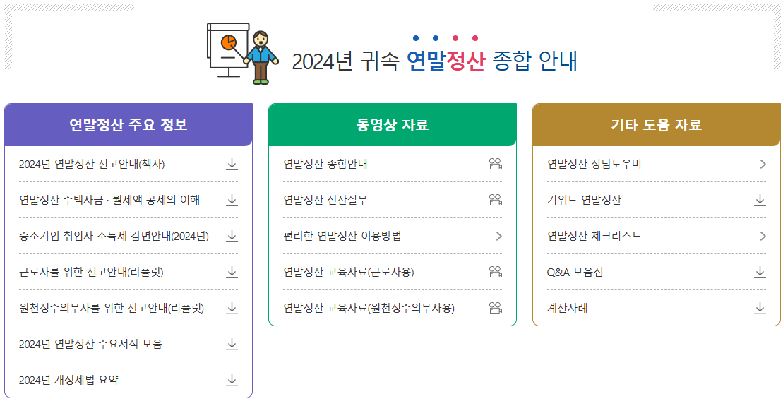 연말정산 Q&A 모음집