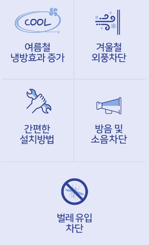 창문 단열(방한) 벨크로 뽁뽁이(에어캡), 장점, 설치 방법