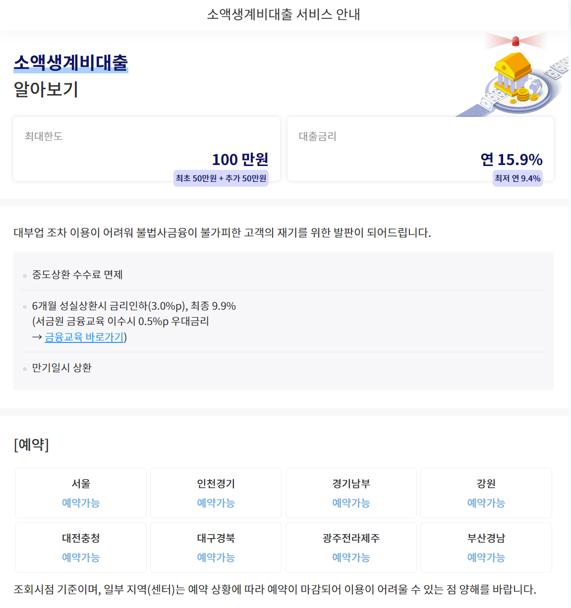 소액생계비 긴급 대출