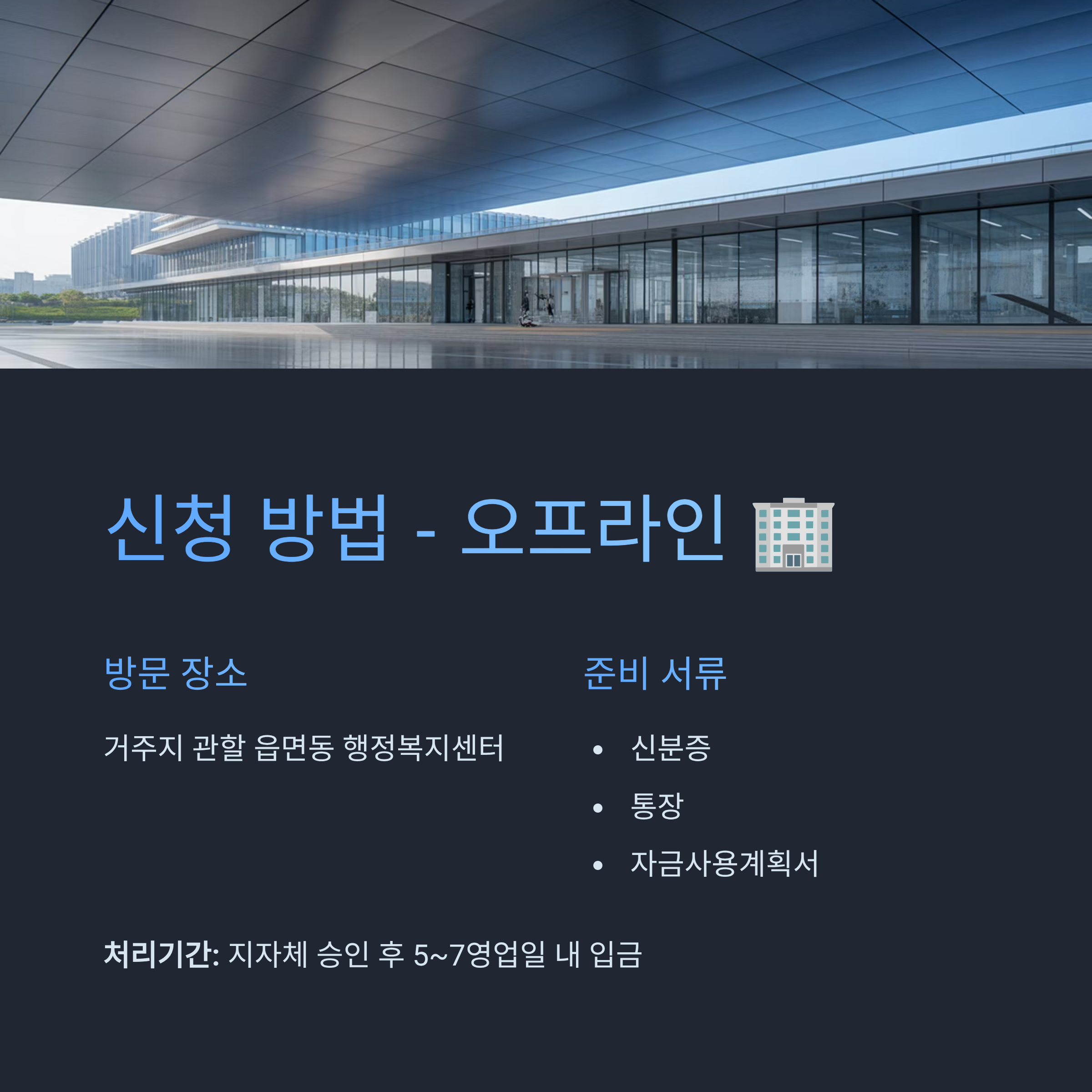 청년내일저축계좌 만기 서류