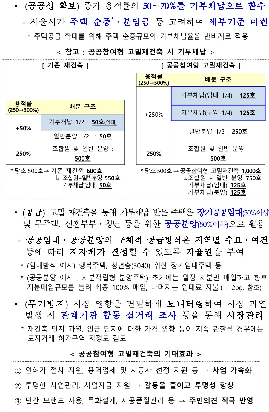 8.4부동산대책09