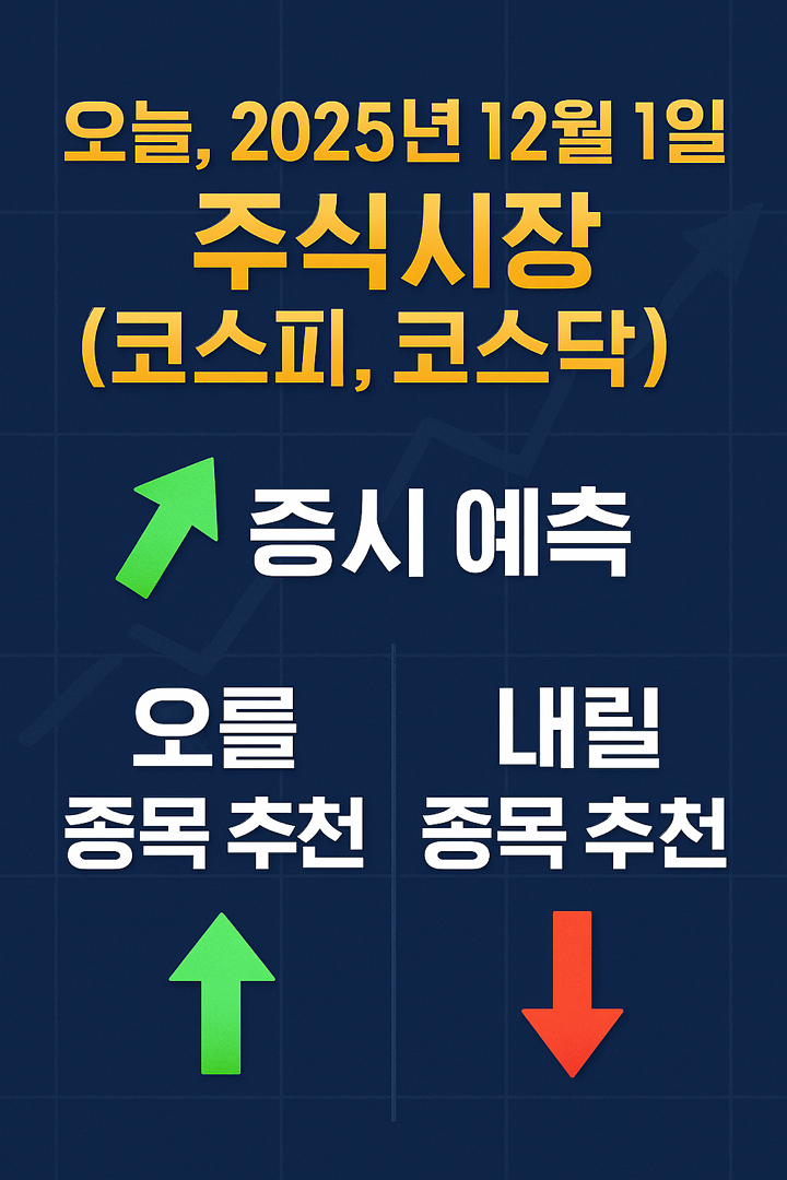 오늘, 2025년 12월 1일, 주식시장(코스피, 코스닥), 증시 예측, 오를 종목, 내릴 종목 추천