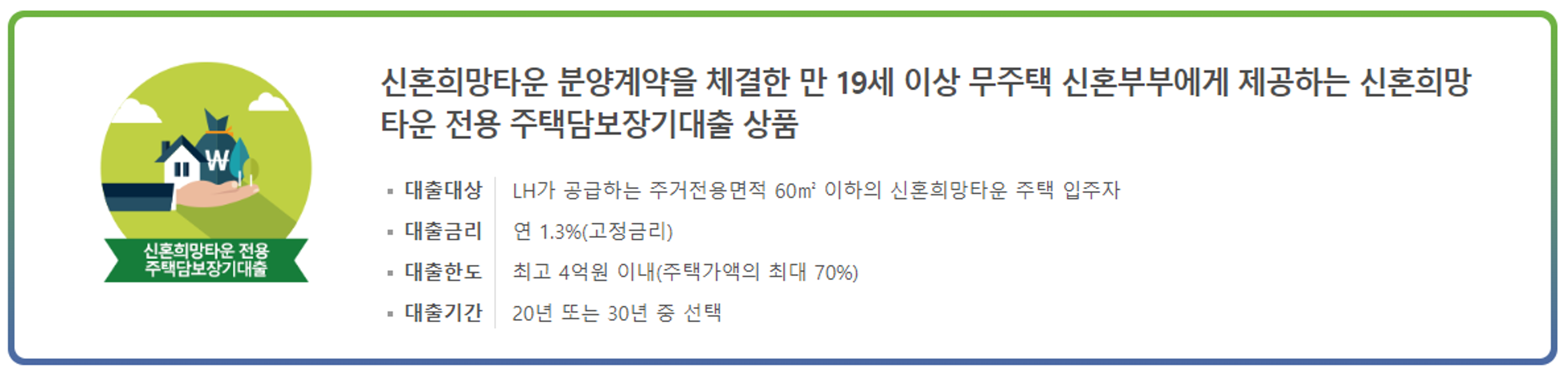 생애첫주택자금대출종류 금리조건