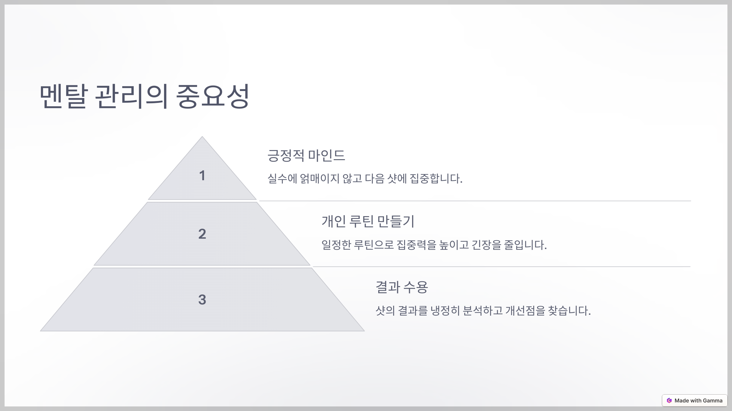 멘탈 관리와 스코어 향상의 관계