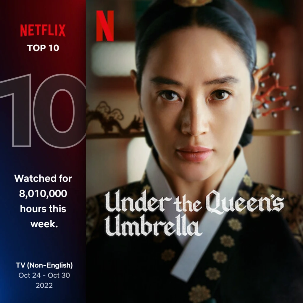 요즘 핫한 배우 "후에 뚜"