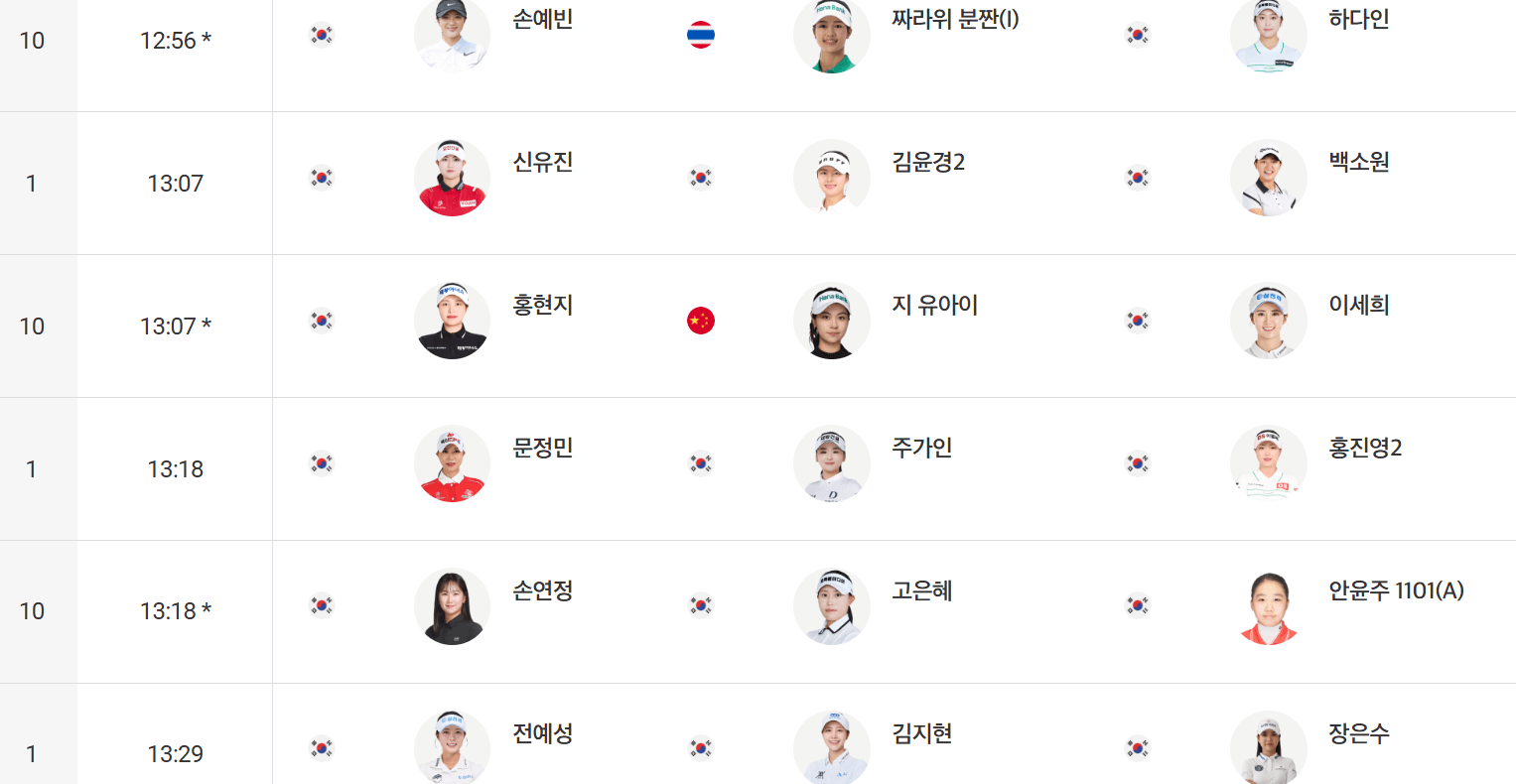 KLPGA 롯데오픈 티켓 주차장 셔틀 갤러리 총정리