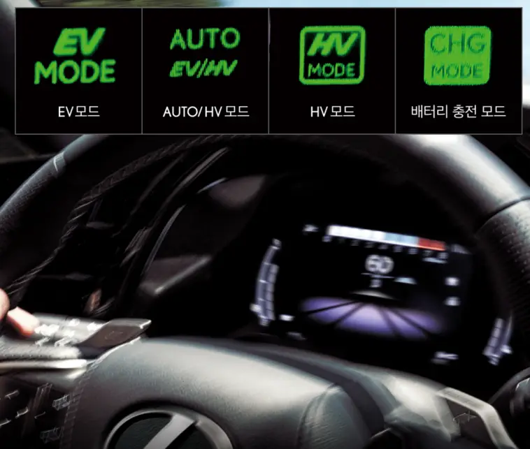 렉서스rx450h풀체인지