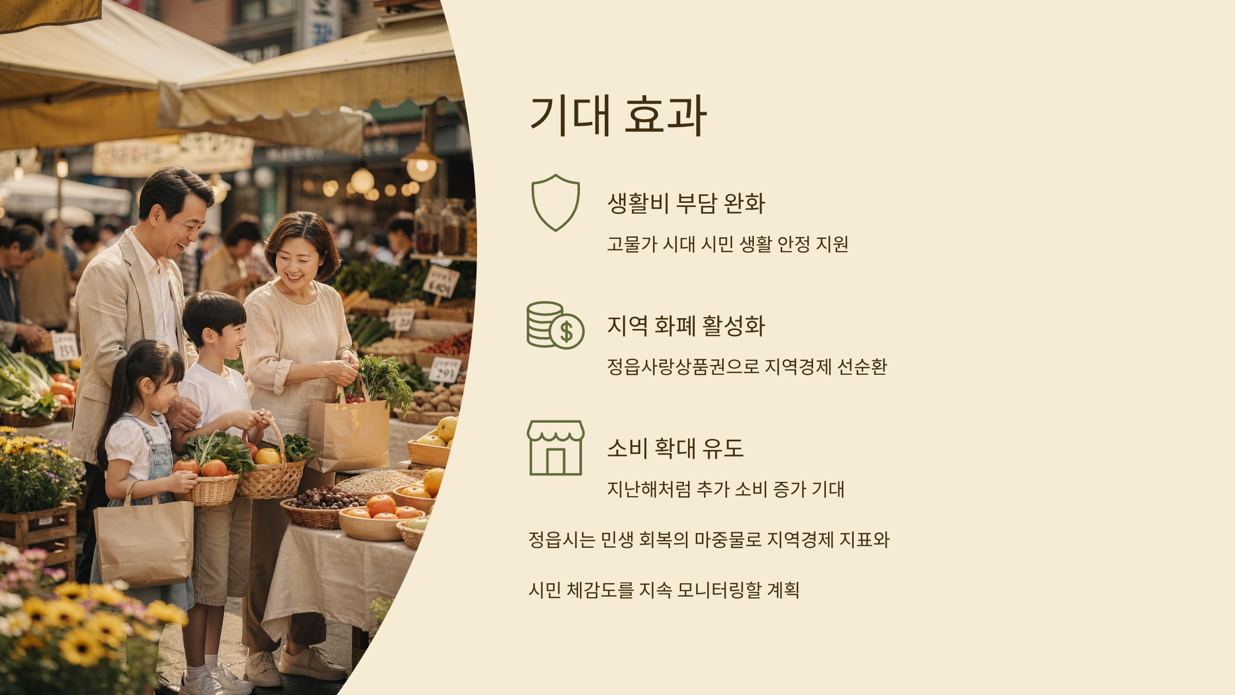 전북 정읍시 1인당 30만원 기대효과