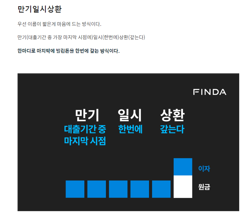 만기일시 상환이란