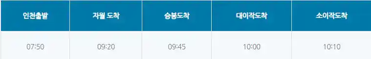 승봉도 배시간표