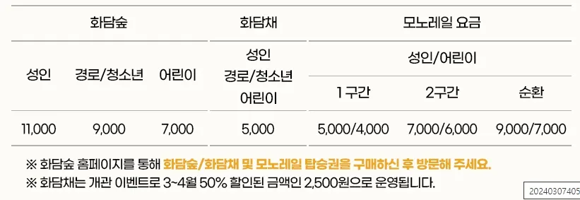 화담숲 이용요금