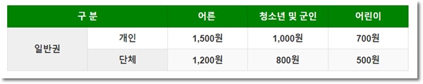 화성행궁 야간개장 수원 가볼만한곳 무료입장