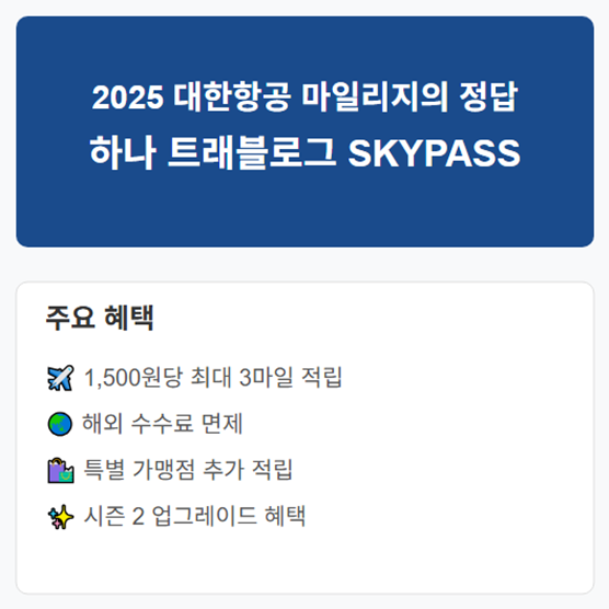 하나 트래블로그 SKYPASS 신용카드 시즌 2 주요 혜택