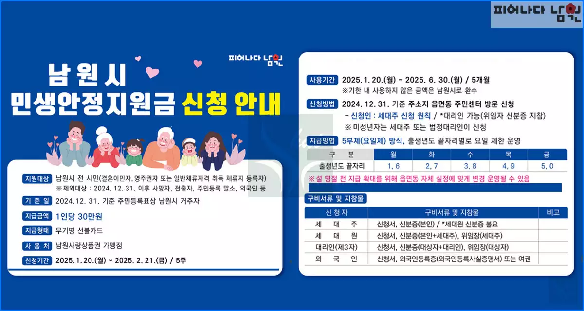 남원 민생회복 생활안정지원금