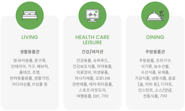 전시회 출품 용품