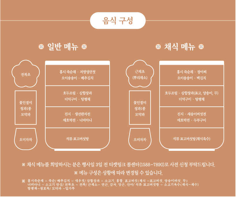 경복궁 별빛야행 행사정보