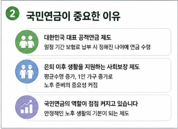 국민연금 예상수령액 조회하는 법&amp;#44; 은퇴 후 얼마 받을지 미리 확인하세요2