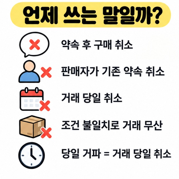 당일 취소와 조건 불일치 등 거파가 쓰이는 상황을 보여주는 그림
