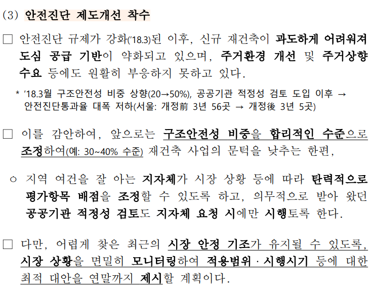 안전진단 제도개선 착수