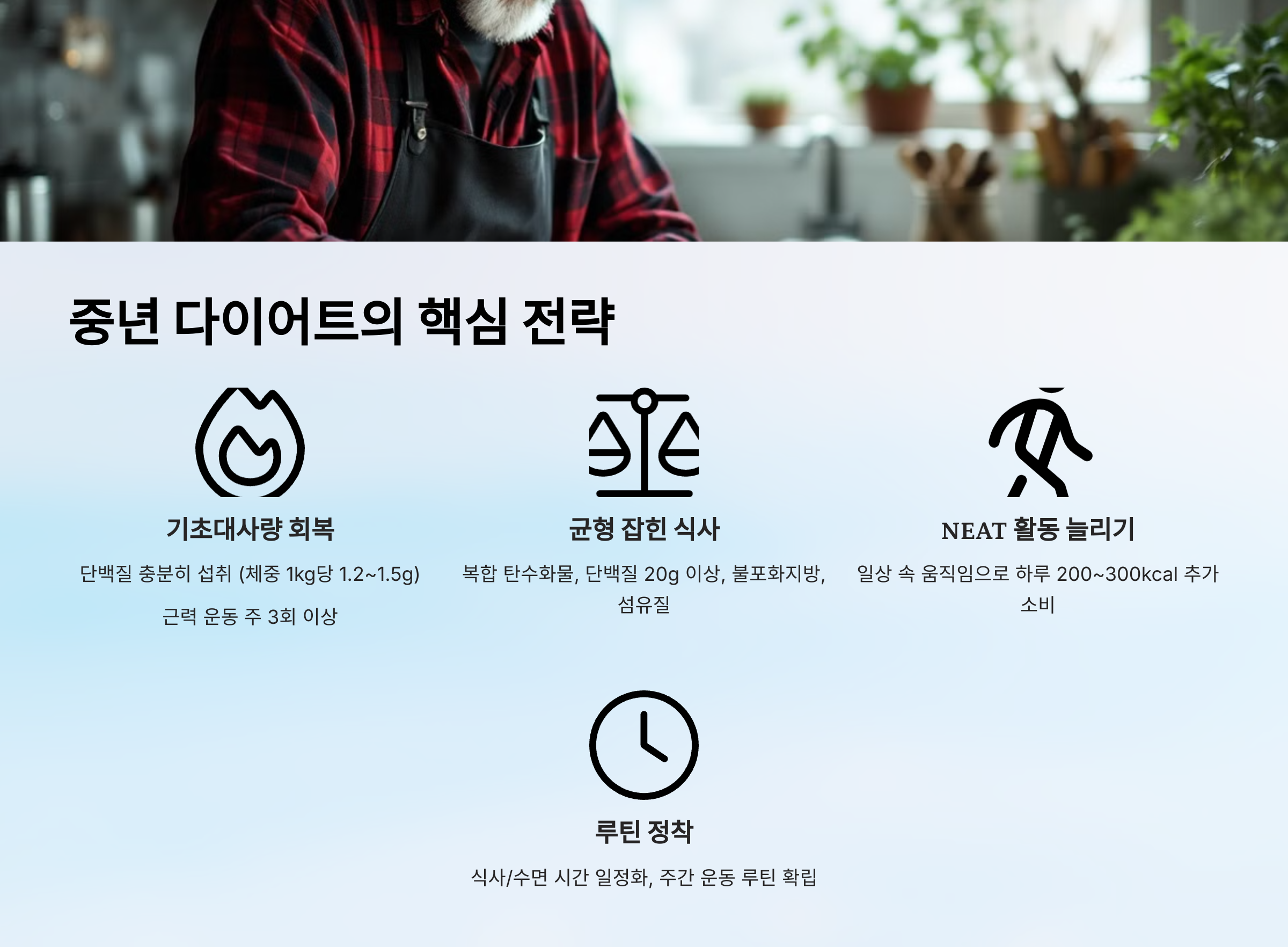 다이어트 핵심전략 설명