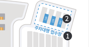 인천공항 주차방법 가이드북(8)