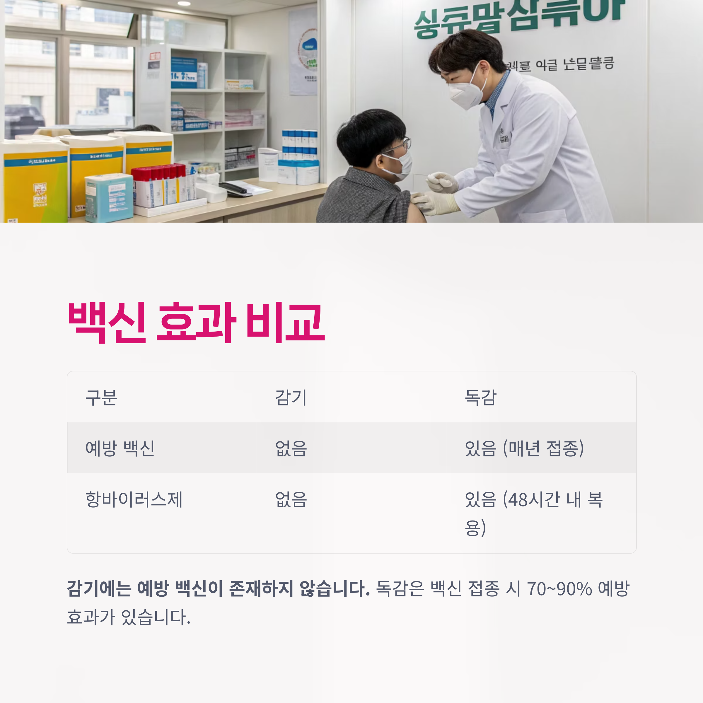 독감 백신, 감기에는 효과 없을까요?