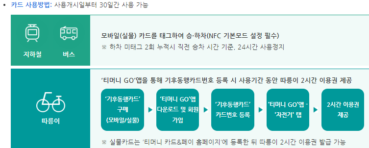 카드 사용 안내 사진