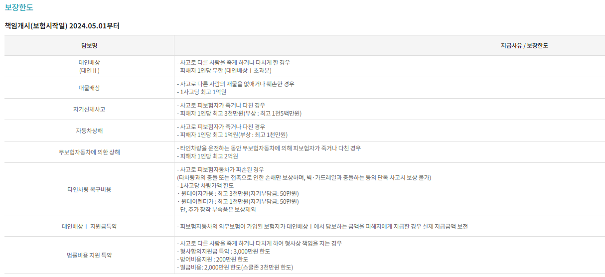 원데이 자동차보험 일일 보험 3