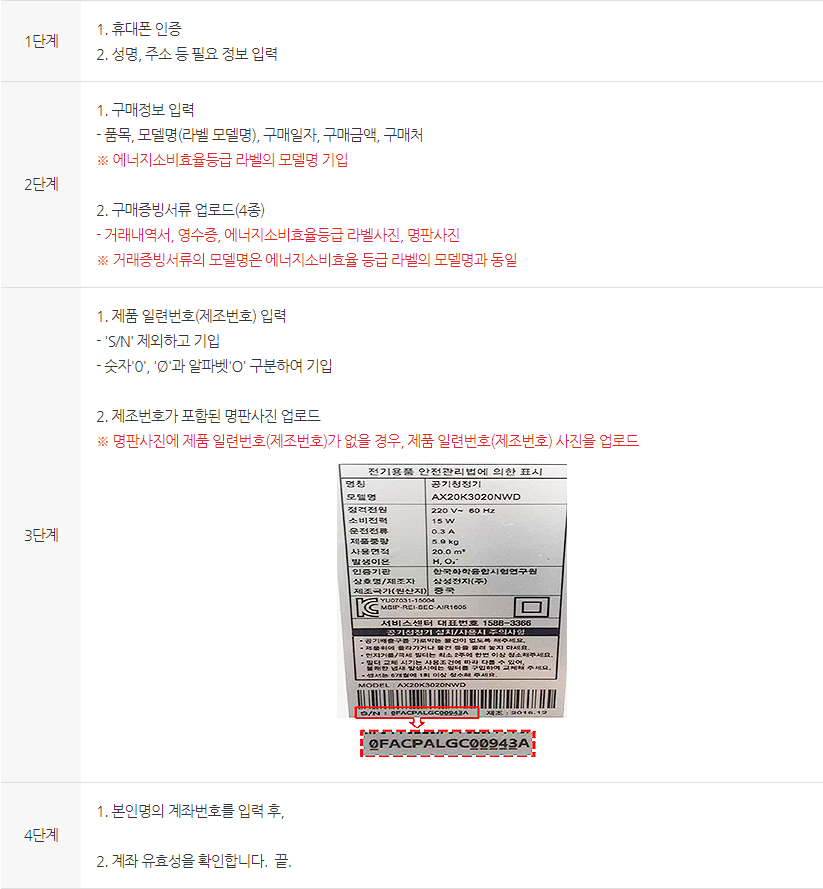 환급신청 요약(출처:으뜸효율환급사업 홈페이지)