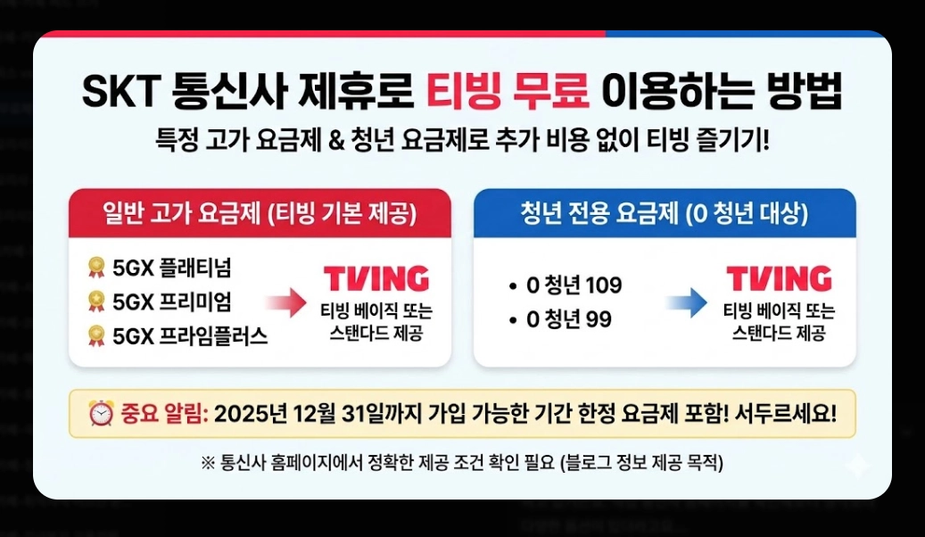 티빙 무료체험 신청 방법 및 요금제 비교
