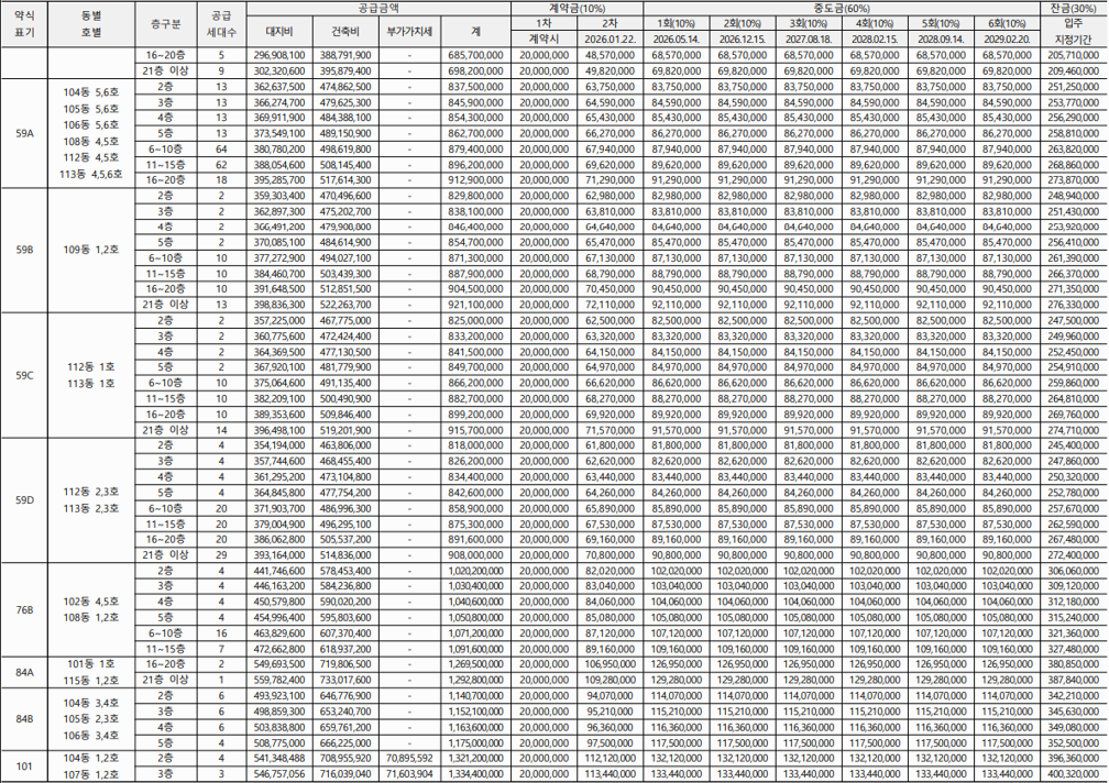 안양자이 헤리티온B