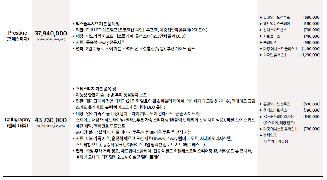 2023년 신형 싼타페 : 디 올 뉴 싼타페