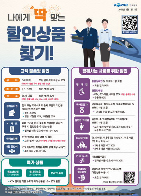 코레일 할인혜택 페이지