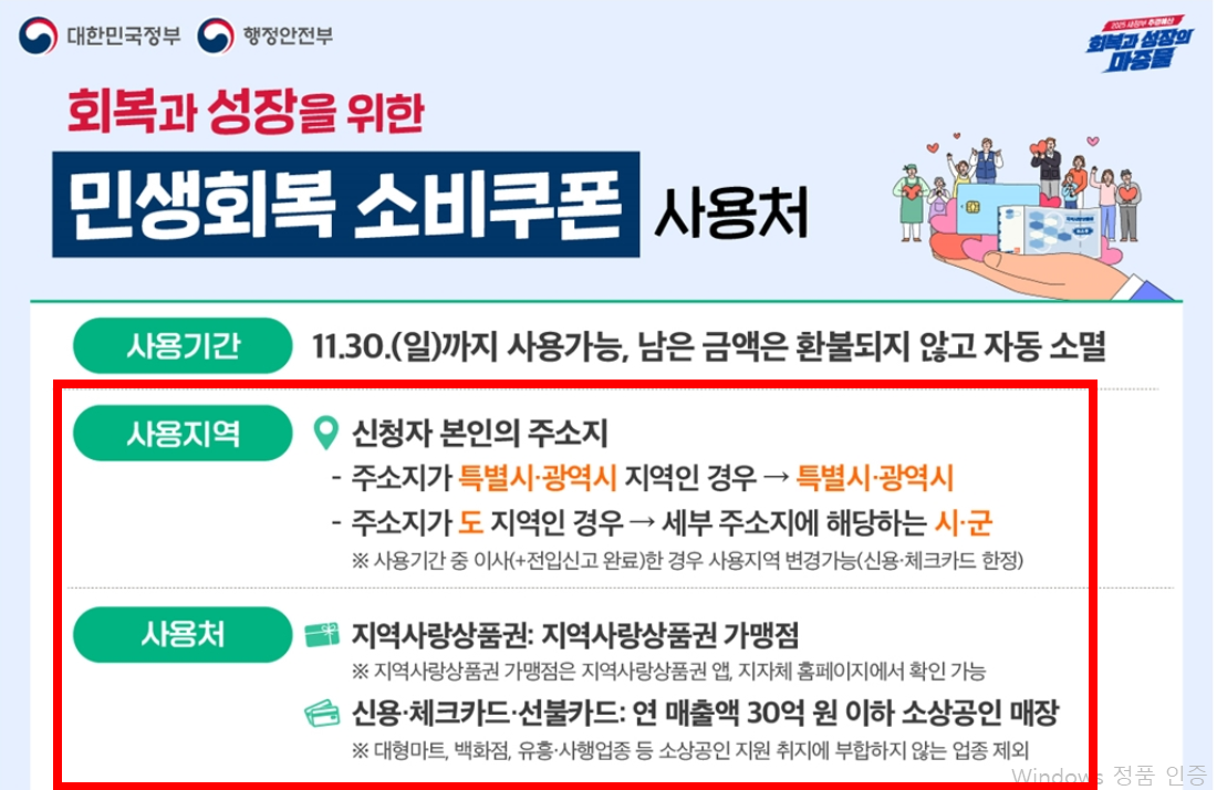 민생회복 소비쿠폰 2차 사용처