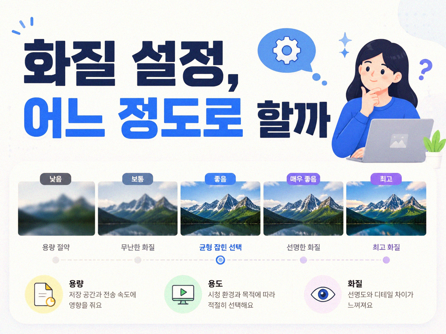 스마트폰 영상 화질, 어느 정도로 해야 할까