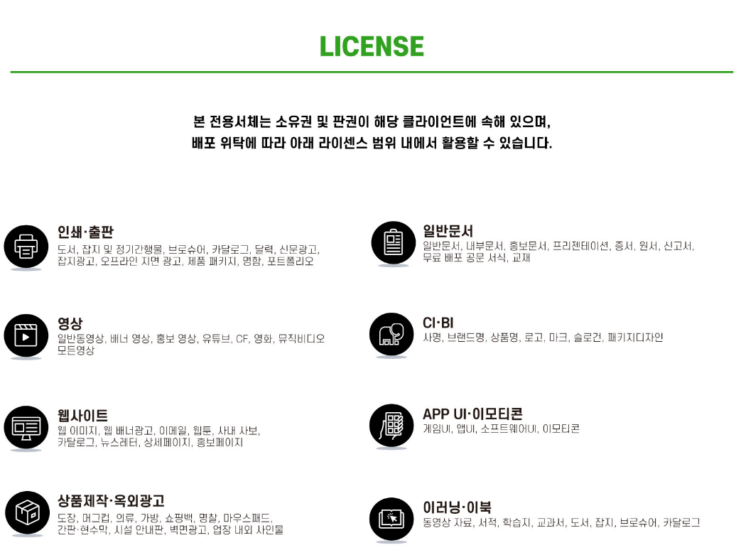 라디오고딕체의 라이선스