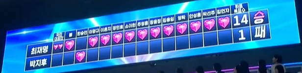 미스터트롯3 준결승전 1라운드 결과 순위 점수
