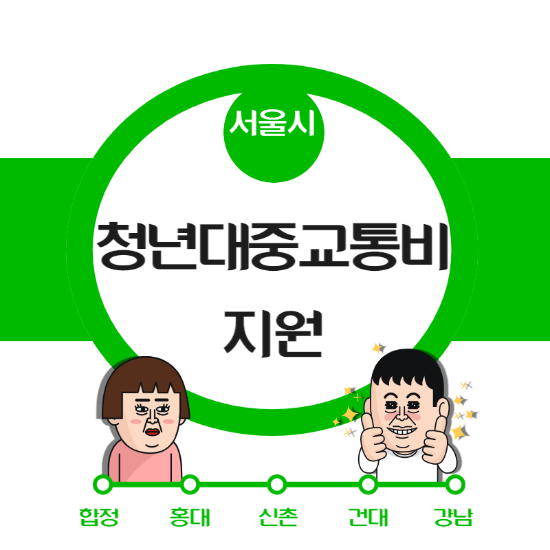청년대중교통비지원