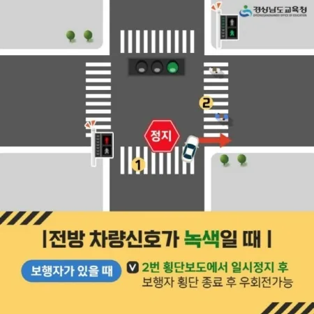 차량 신호등 녹색+횡단보도 보행자 있을 경우