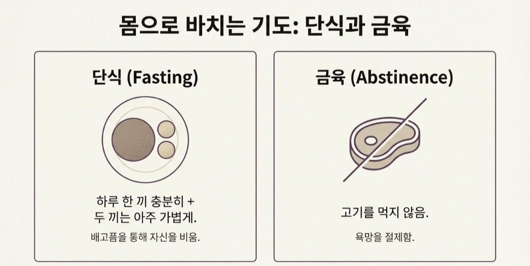 재의수요일이란-사진8