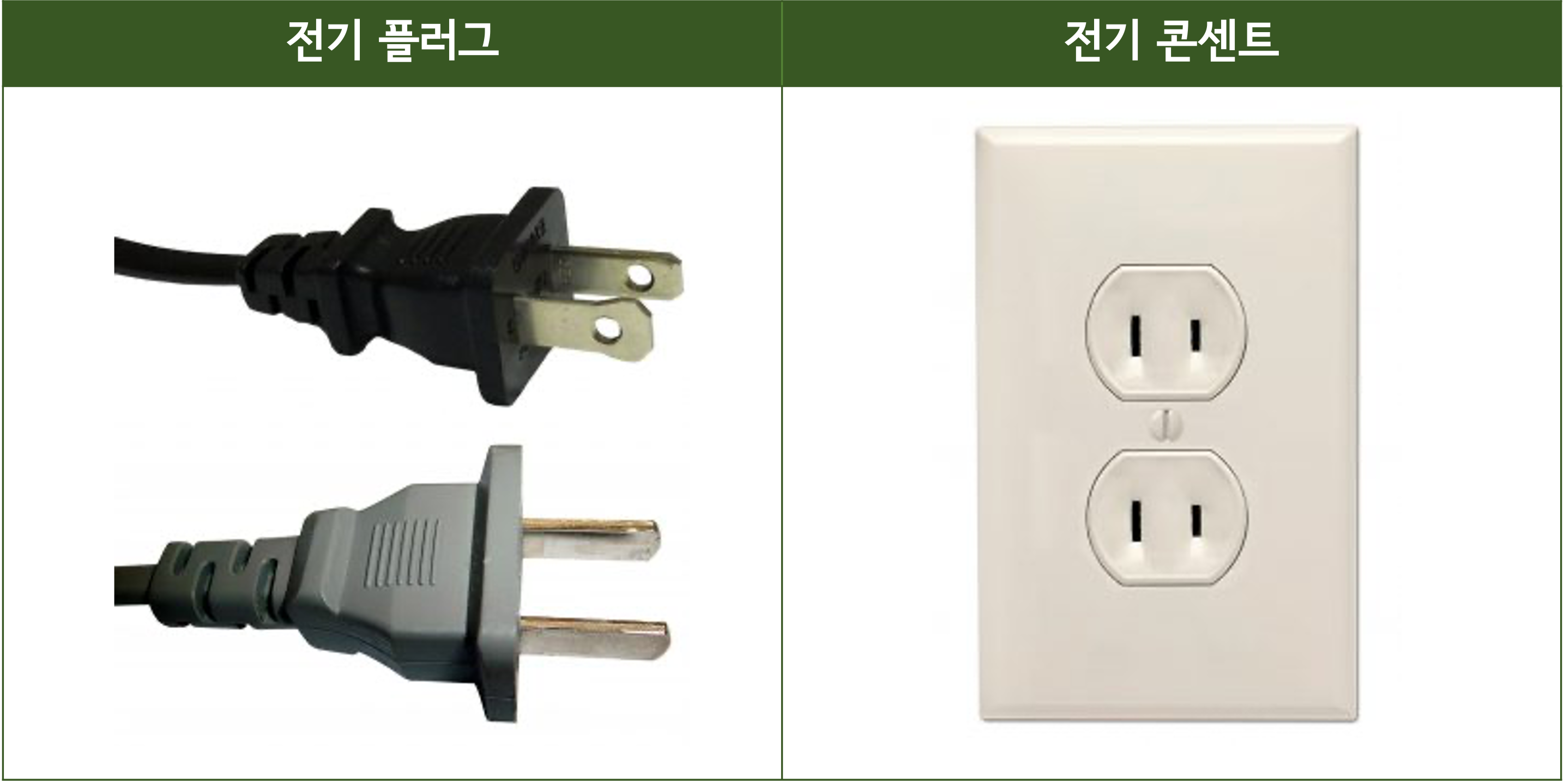 콘센트 타입 a
