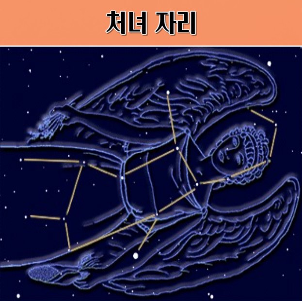 처녀자리 별자리와 그 신화적 뿌리를 밝히다