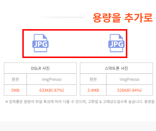 사진 용량 줄이는 법 사이트