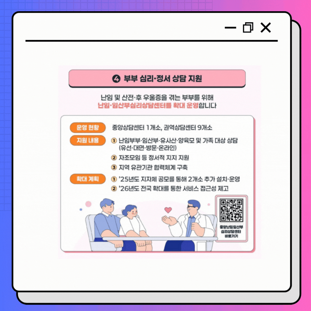 2025년 새로워진 출산양육 지원정책 -부부 심리 정서 상담 지원